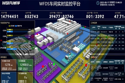 2023物博會丨基于工業(yè)物聯網的智能工廠建設場景:數據驅動汽車零部件產業(yè)精細化管理經營
