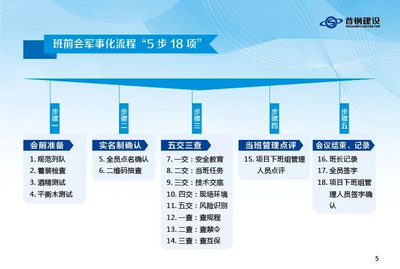 佳偉建設(shè)集團 卓越品質(zhì)與創(chuàng)新驅(qū)動的行業(yè)引領(lǐng)者