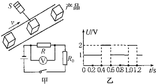 光電傳感器在自動化生產(chǎn)線計數(shù)中的應(yīng)用原理分析